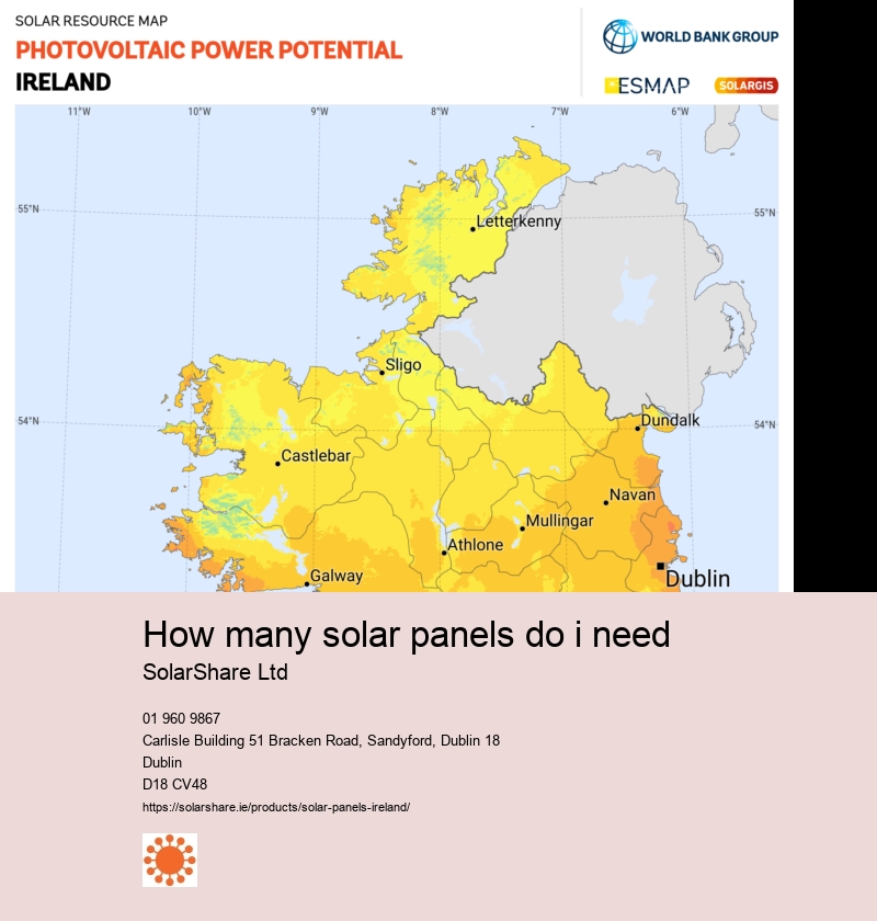 solar battery installation cost